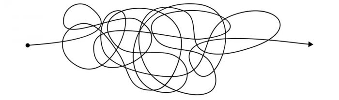 Line